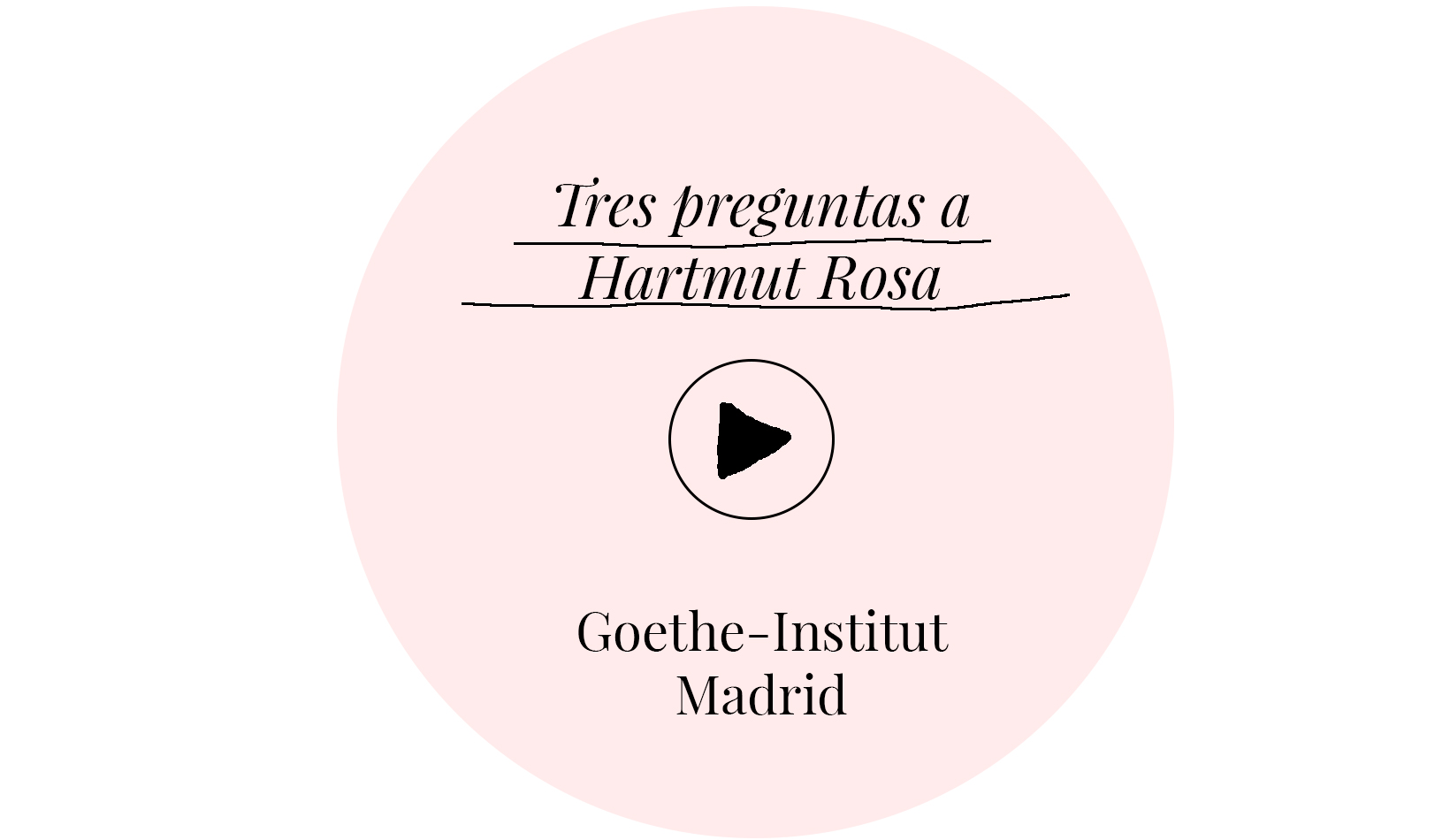 Hartmut Rosa-Filosofía