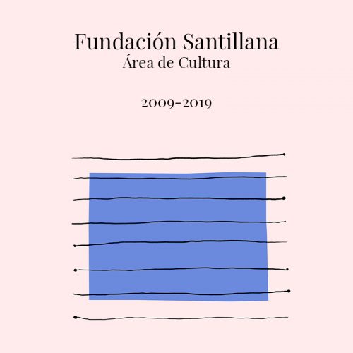 Cultura-Fundación Santillana